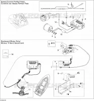 EQUIPOS DE CONTROL DE VELOCIDAD