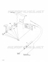 Controles manuales