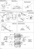 ELECTRICA PARTES