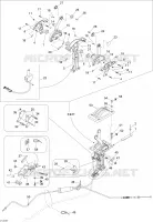 Controles manuales