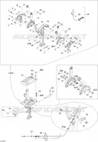 Controles manuales
