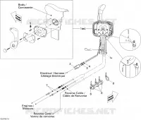 Controles manuales