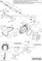 Partes de propulsión