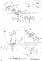 Controles manuales