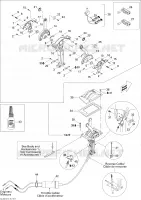 Controles manuales