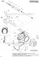 Partes de propulsión