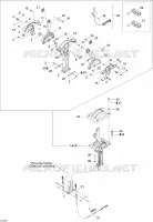 Controles manuales