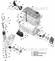 Lubricación del motor