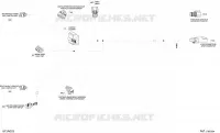 Arnés de cableado de dirección