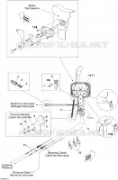 Controles manuales