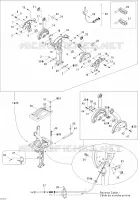 Controles manuales
