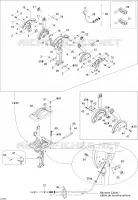 Controles manuales