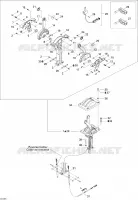 Controles manuales