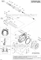 Partes de propulsión