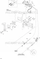 Controles manuales