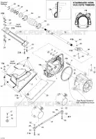Partes de propulsión