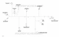 Arnés eléctrico - Arnés principal