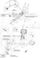 Controles manuales