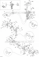 Controles manuales