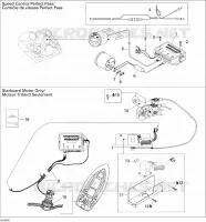 EQUIPOS DE CONTROL DE VELOCIDAD