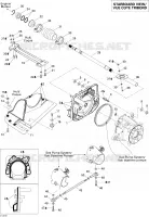Partes de propulsión