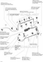 INSTALACION ELECTRICA del motor