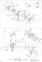 Controles manuales