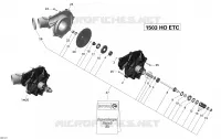 Compresor