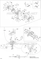Controles manuales
