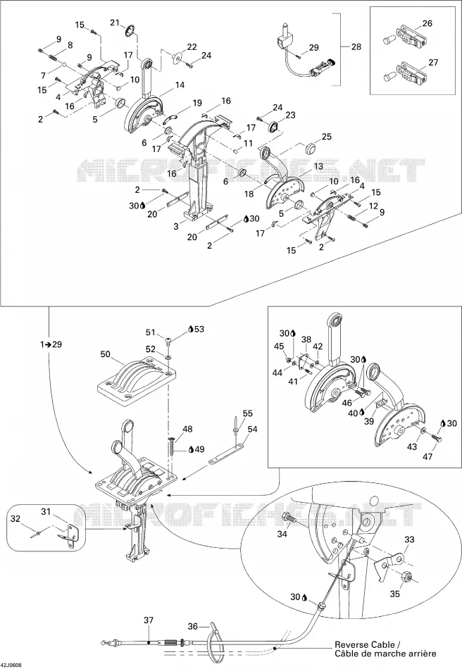 Controles manuales