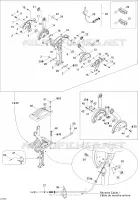Controles manuales