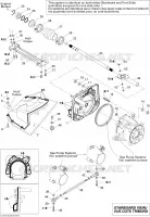 Partes de propulsión