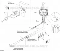 Controles manuales