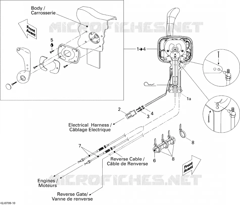 Controles manuales