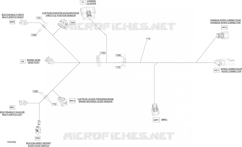 MAZO DE CABLES DEL MANILLAR