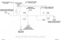Arnés eléctrico - Arnés principal
