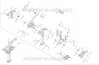 Controles manuales