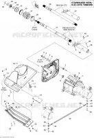 Partes de propulsión