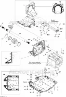 Partes de propulsión