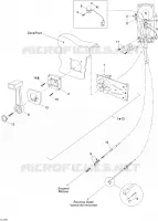 Controles manuales