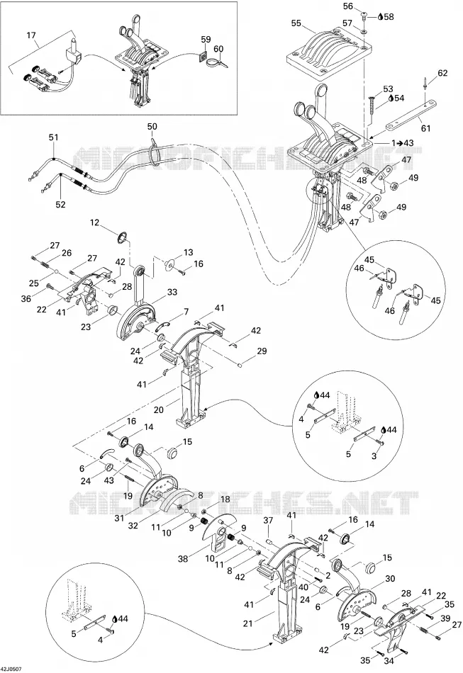Controles manuales