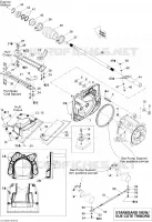 Partes de propulsión
