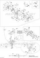 Controles manuales