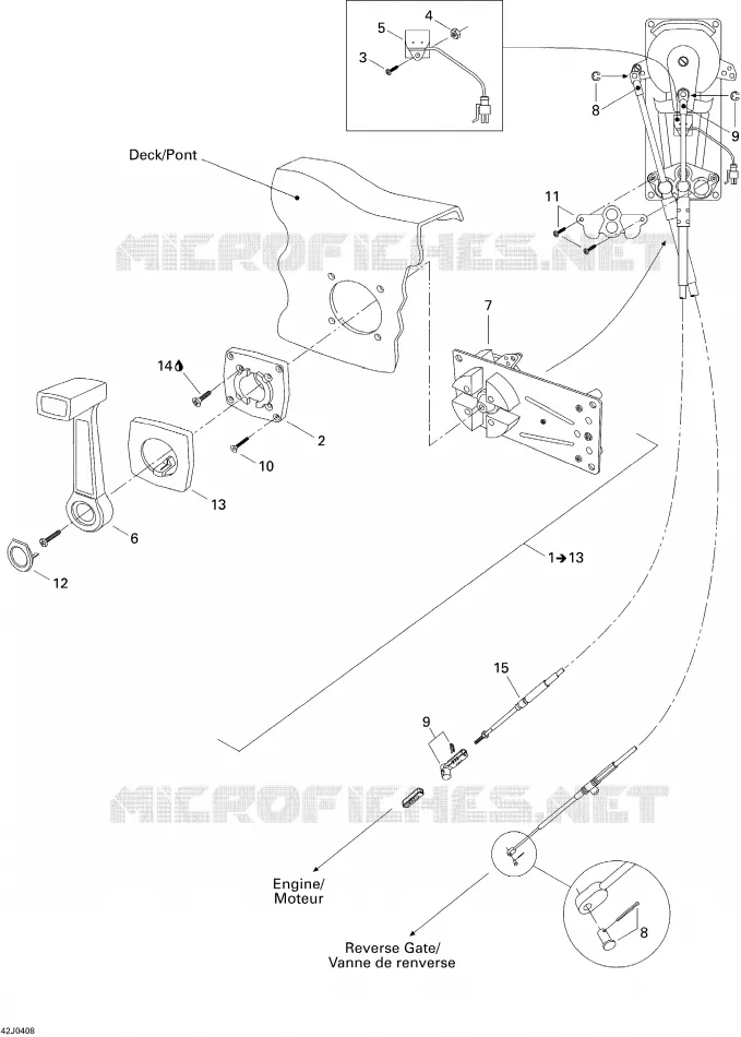 Controles manuales