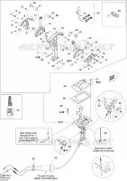 Controles manuales