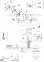 Controles manuales