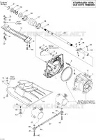 Partes de propulsión
