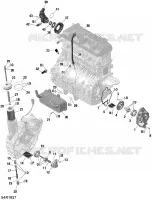 Lubricación del motor