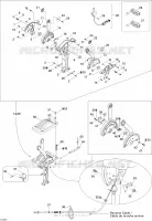 Controles manuales