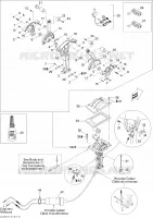 Controles manuales